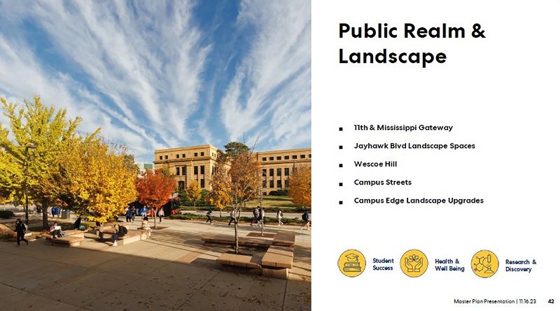 KU Master Plan Public Realm & Landscape.jpg